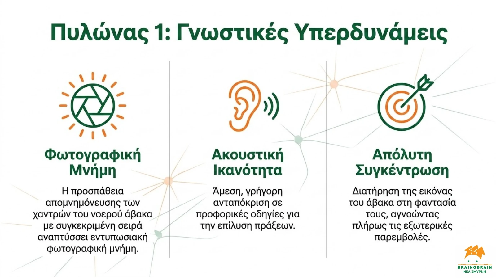 Το πρόγραμμα — slide 8