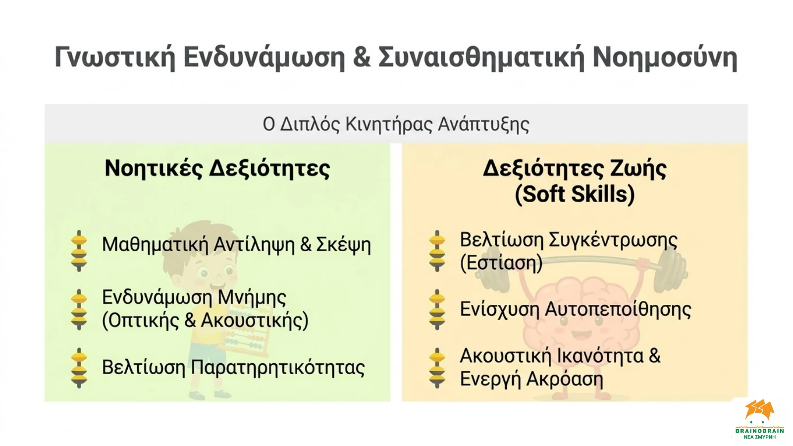 Η ομάδα — slide 4